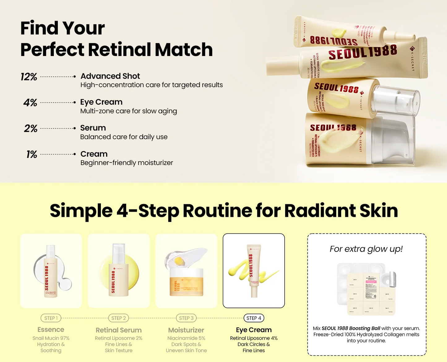 K-Secret Seoul 1988 Retinal  Eye Cream