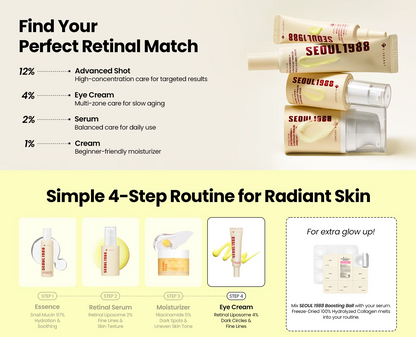 K-Secret Seoul 1988 Retinal  Eye Cream